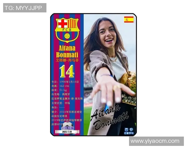 2025年全球女足球星实力排行榜分析 谁是现役最强女足球员