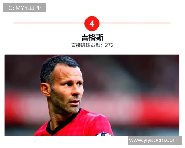 足球史上最燃球星的传奇瞬间与不朽荣耀分析