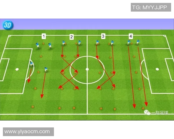 如何以球星组成一支完美足球队并实现最佳战术布局