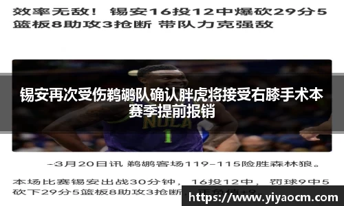 锡安再次受伤鹈鹕队确认胖虎将接受右膝手术本赛季提前报销